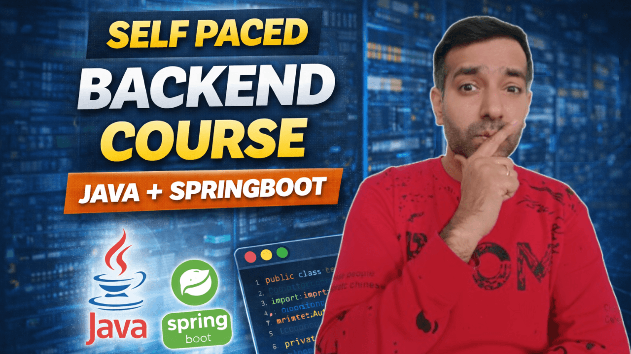 100% Interview Ready